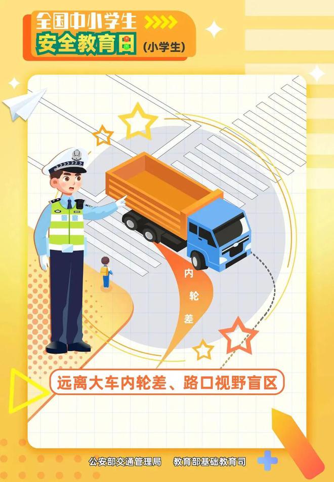 中小学生平安出行 “锦囊” 请备好pg电子免费模拟器寒假开启！这份(图3)