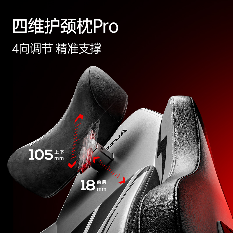 C3 Pro为专业电竞而生！pg电子平台新品发布！傲风(图4)