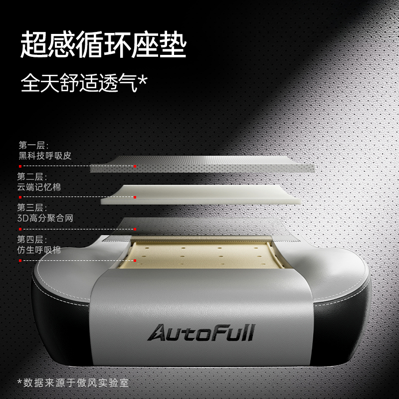 C3 Pro为专业电竞而生！pg电子平台新品发布！傲风(图6)