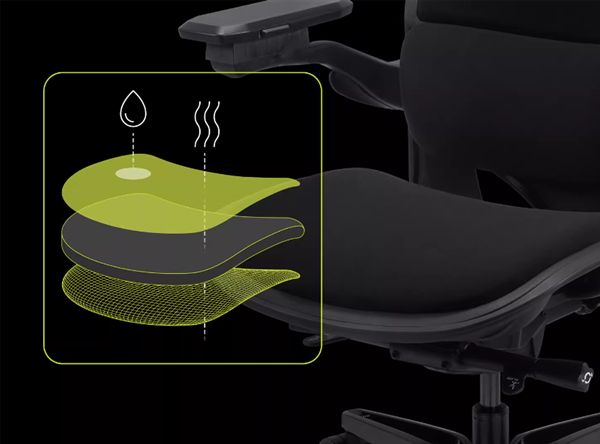 2499元：人体工学设计 4D可调节扶手pg模拟器微星MAG A10电竞椅首发(图1)